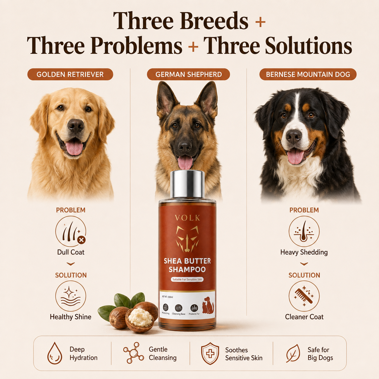 VOLK Grooming — Shampoo