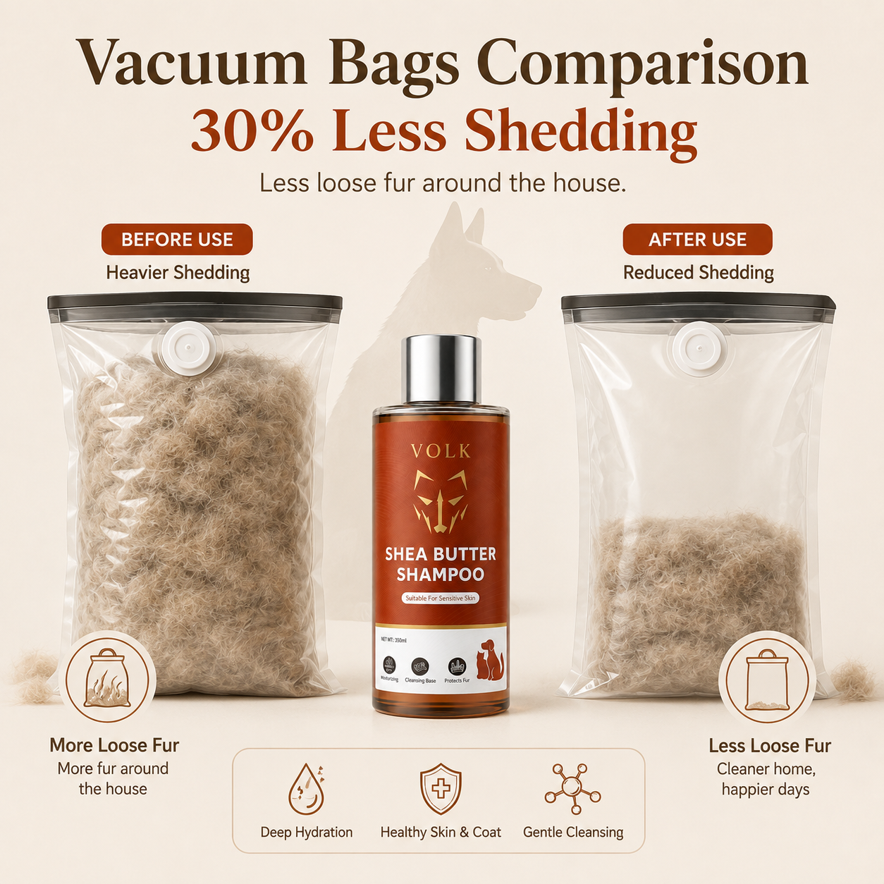 VOLK Grooming — Shampoo