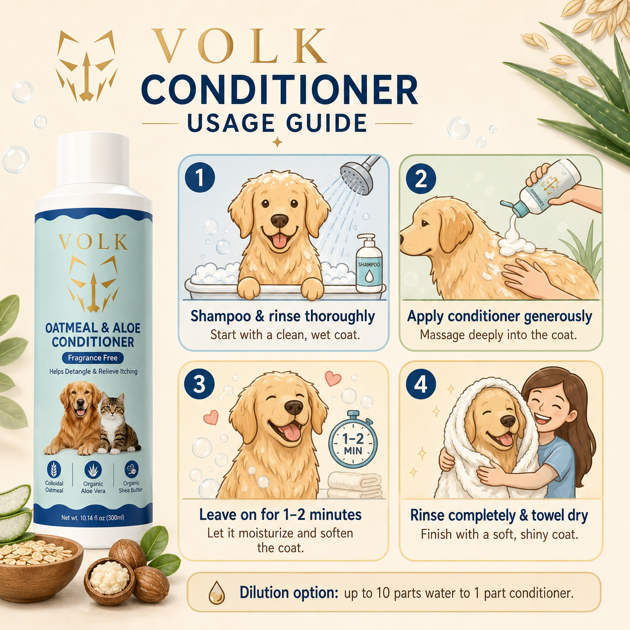 VOLK Grooming — Conditioner